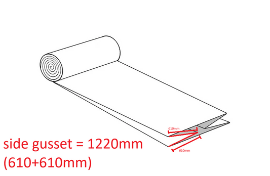 What is a side gusset in plastic?
